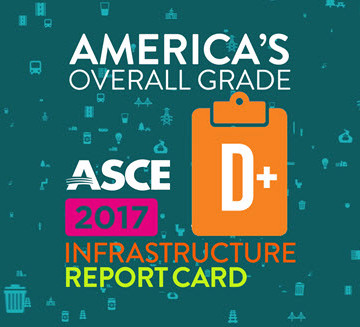 Infrastructure-Danger-Report-Card-Grade-ASCE